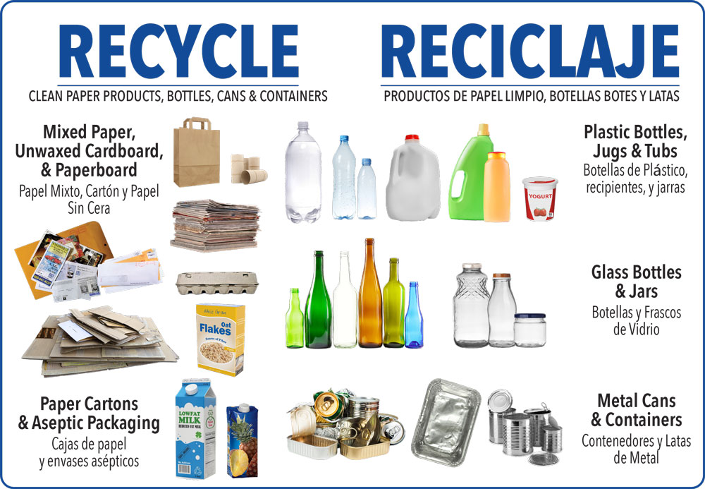 Residential Recycling